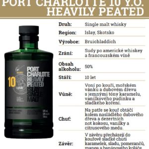 Bruichladdich Port Charlotte 0