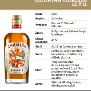 Cihuatán Cinabrio 0