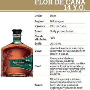 Flor de Caňa 14 0