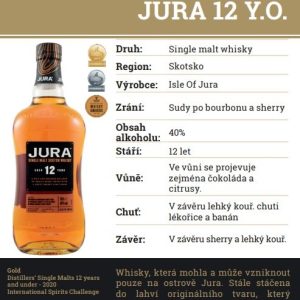 Isle Of Jura 12y 0