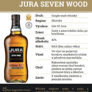 Isle Of Jura Seven Wood 0